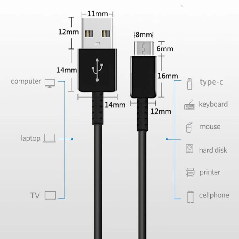 Для Samsung Galaxy S8 S9 Plus Адаптивное быстрое зарядное устройство EU 9V 1.67A USB оригинальный