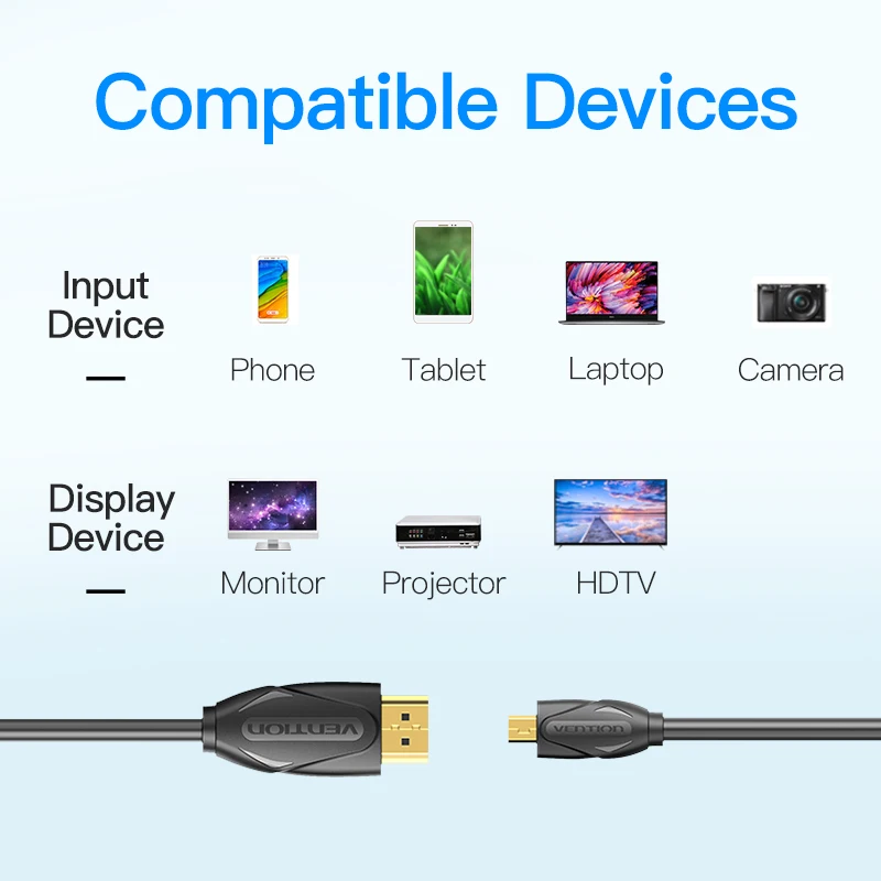Кабель Vention Micro HDMI в 3D 4K 60 Гц Mini 1 4 Кабель-адаптер для Sony HDTV Micro-Male HDMI-кабель |