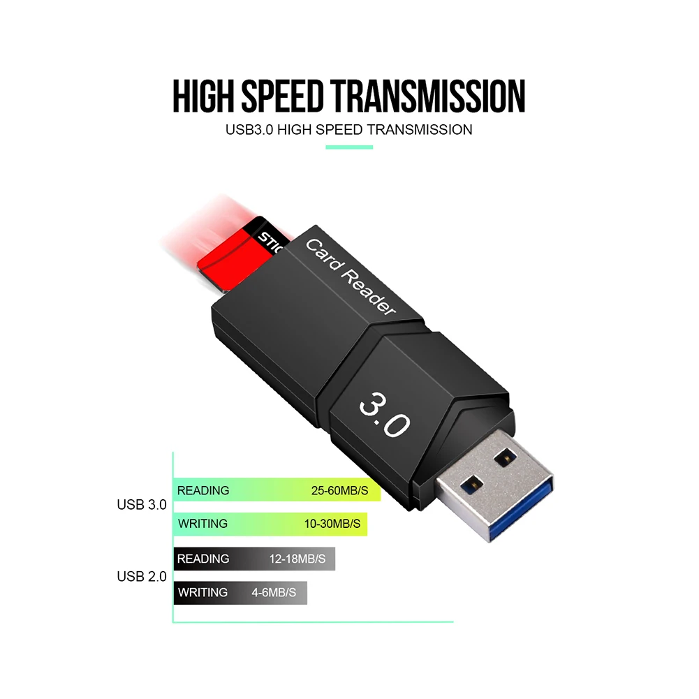 Крутой черный usb 3 0 мульти смарт кардридер памяти мини для microsd компьютера