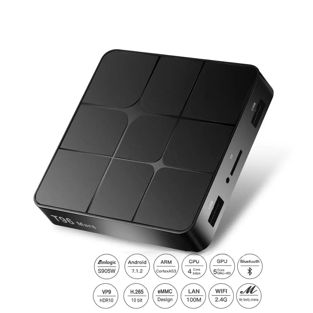 

T96Mars Android Tv Box Smart Amlogic S905w Support IPTV USB RAM Card