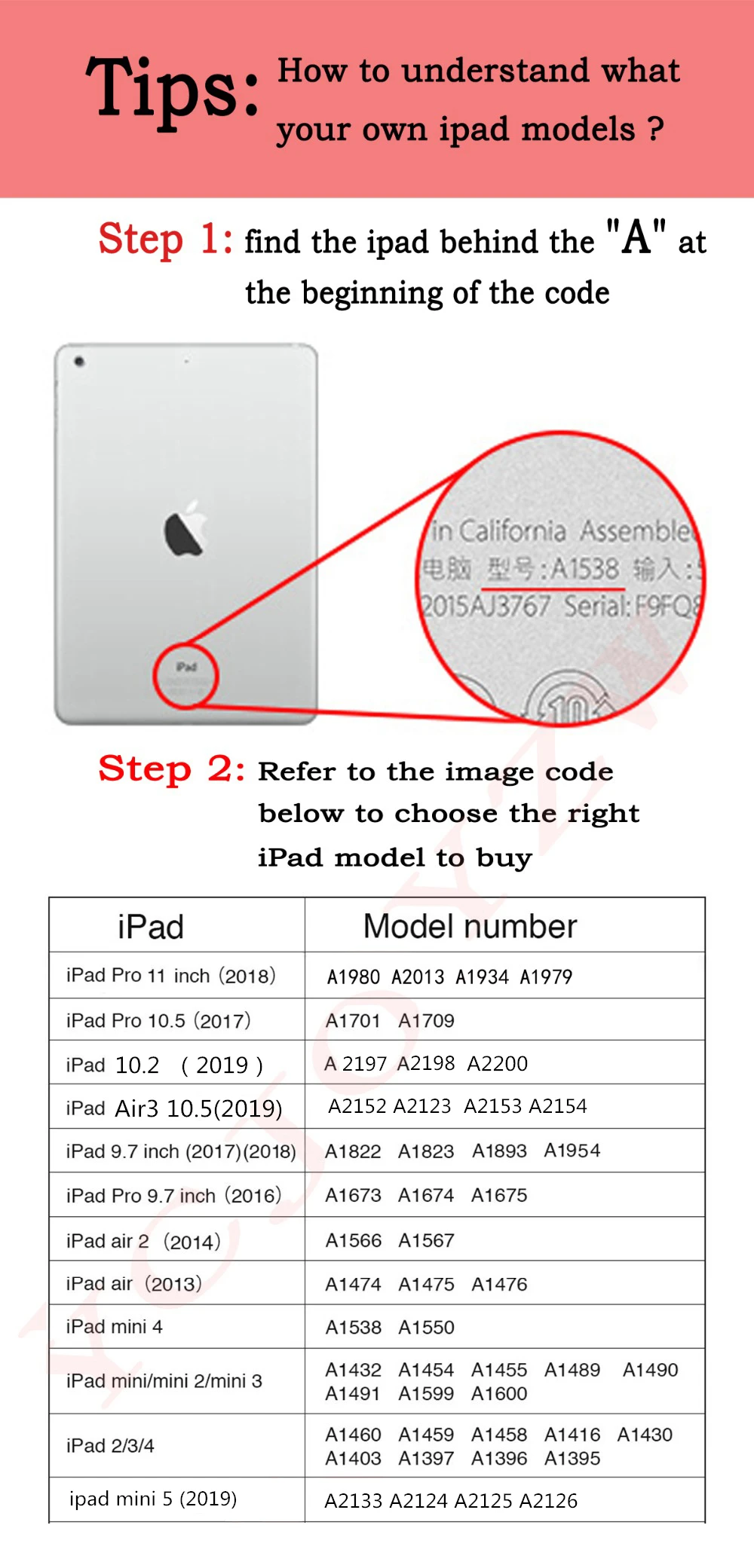 Чехол для iPad Mini 1 2 3'Mini 4'Mini 5 : A1432'A1454'A1490'A1600'A1538'A2133 A2124 Honeycomb Soft Shell Smart sleep PU