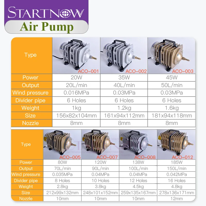 Электрический магнитный воздушный компрессор SUNSUN насос для лазерной машины