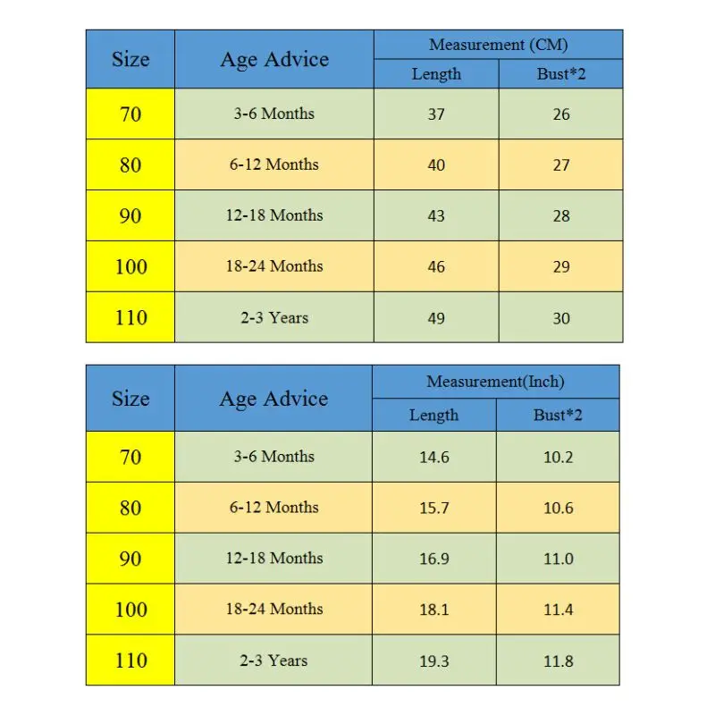 Одежда для маленьких девочек вечерние платья пачки малышей пышное свадебное
