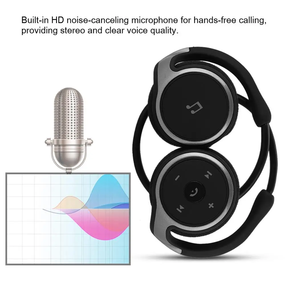 Хит продаж спортивные Bluetooth наушники A6 портативные беспроводные с шейным ободом