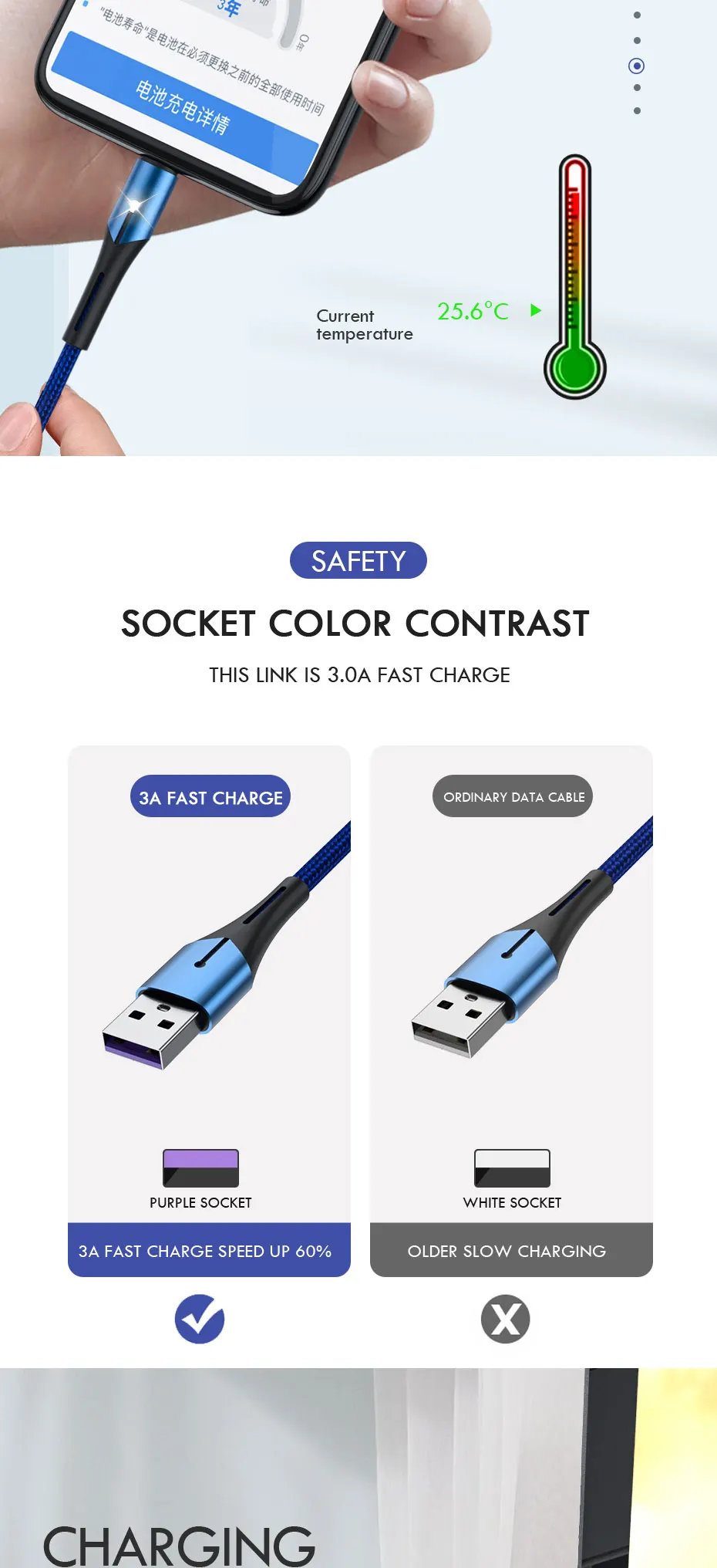 ZNP светодиодный Micro USB кабель для samsung J5 J7 Honor Быстрая зарядка Android мобильный телефон Microusb кабель для Redmi Note 5 шнур зарядного устройства