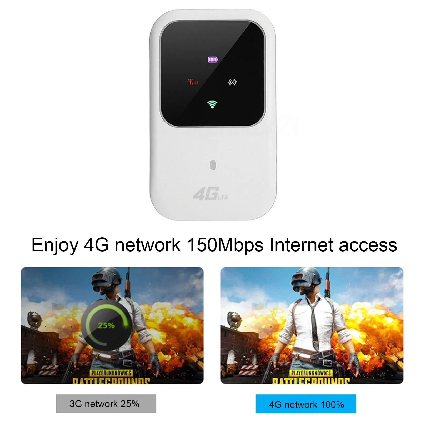 

Wireless Routers Portable MiFi Hotspot 4G-LTE Mobile Broadband WiFi 32G 50Mbps-150Mbps Micro-USB 2.0 ABS Home Networking