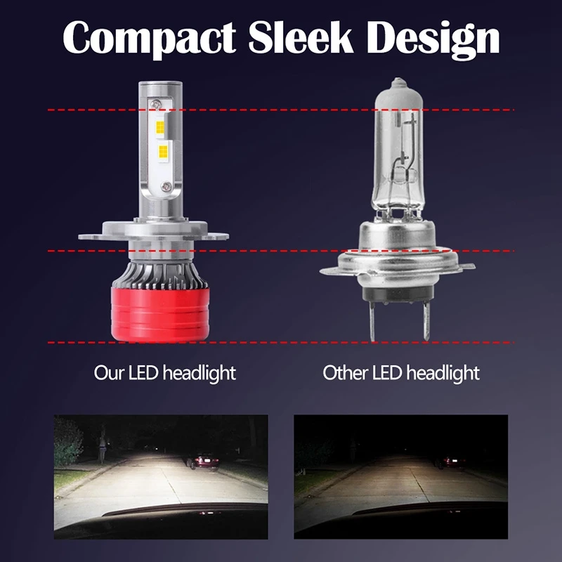 

New Style LED Car Headlight F5 Automobile LED Lamp Upgrade Section Universal Car Headlight H4 9003 HB2