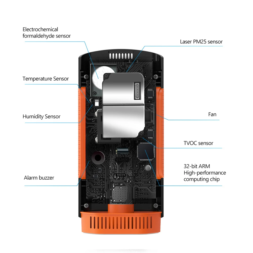 

Air Quality Monitor Detector For Indoor/Outdoor Greenhouse LCD Display Rechargeable Air Quality Self Monitor Device Humidity