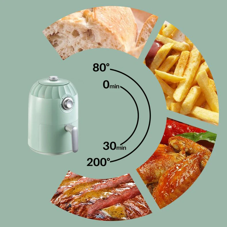 Новинка 2020 фритюрница без масла 2 л 800W мультипечь delimano электрическая тостер