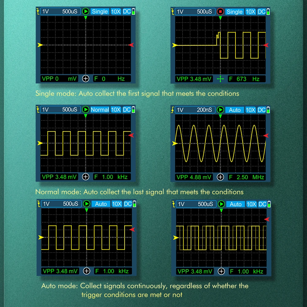 

TOOLTOP DS0120M 120 500MSa/s
