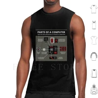 untitled tank tops vest sleeveless mitchrandom infographic computer pc parts components pieces diagram motherboard mobo hdd