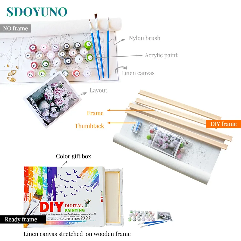 SDOYUNO 60x75 см Рамка DIY Набор для рисования по номерам красочных Львов животных