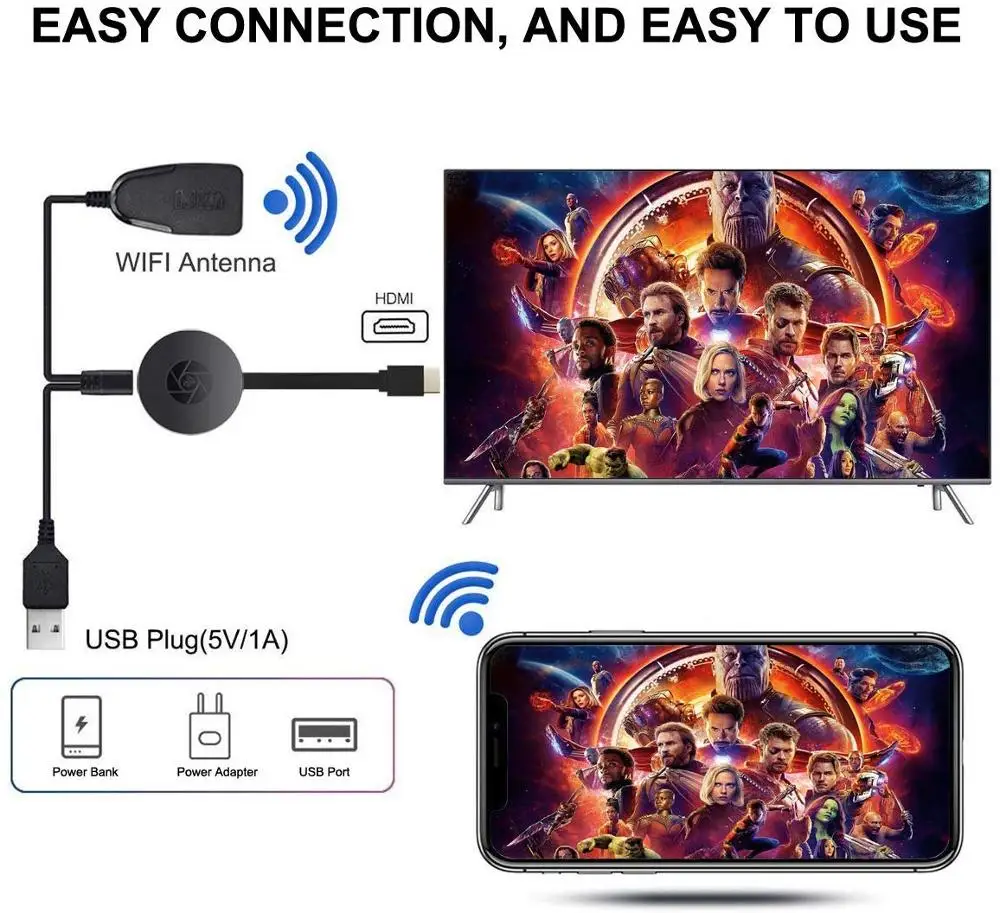 ТВ флешка AMKLE MiraScreen HDMI совместимый адаптер Anycast Miracast DLNA Airplay Wi Fi дисплей ресивер