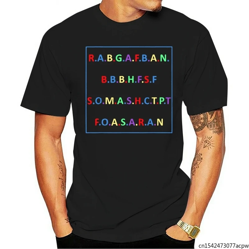 

Мужская футболка с принтом Rabgafban Bbbhfsf