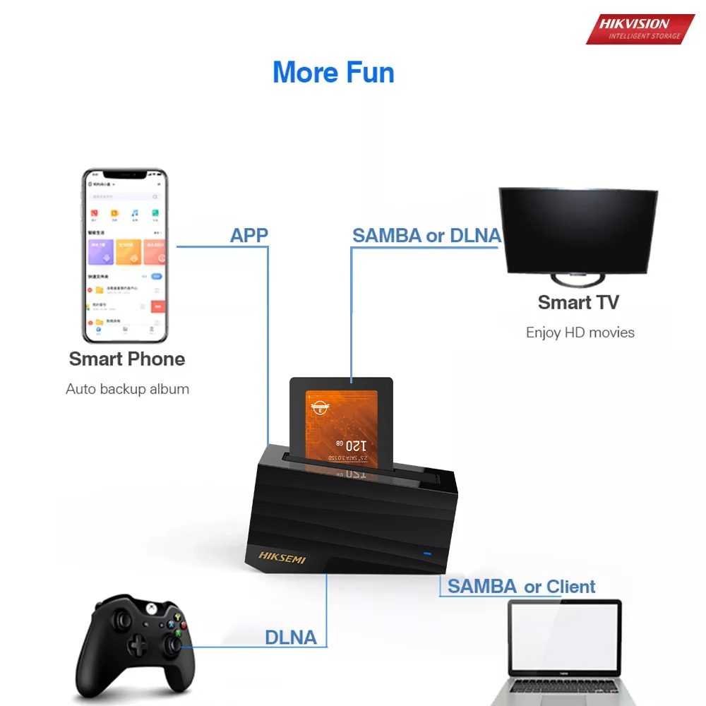 Hikvision H99Pro персональное Облачное сетевое устройство хранения хранилище мобильный