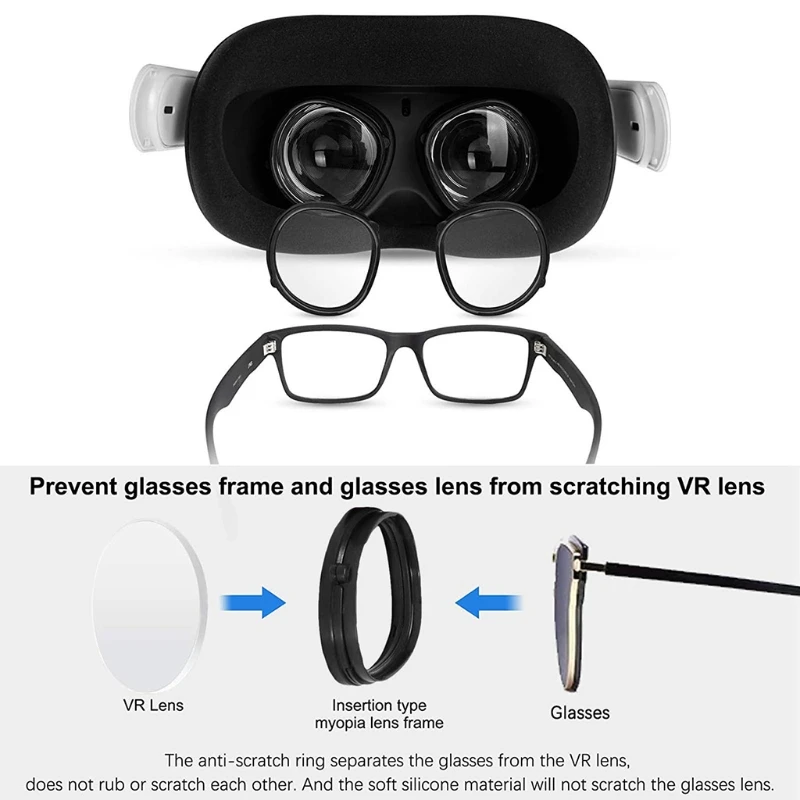 

2021 New Magnetic Eyeglass Frame Lens Anti-Scratch Ring for oculus Quest 2 VR Accessories