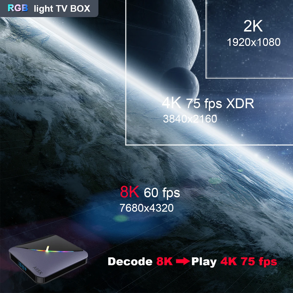 A95X F3 Android 9,0 ТВ приставка RGB светильник последняя Amlogic S905X3 Чип Wifi BT ТВ приставка YouTube 8K Netflix Plex ТВ приставка Смарт ТВ приставка