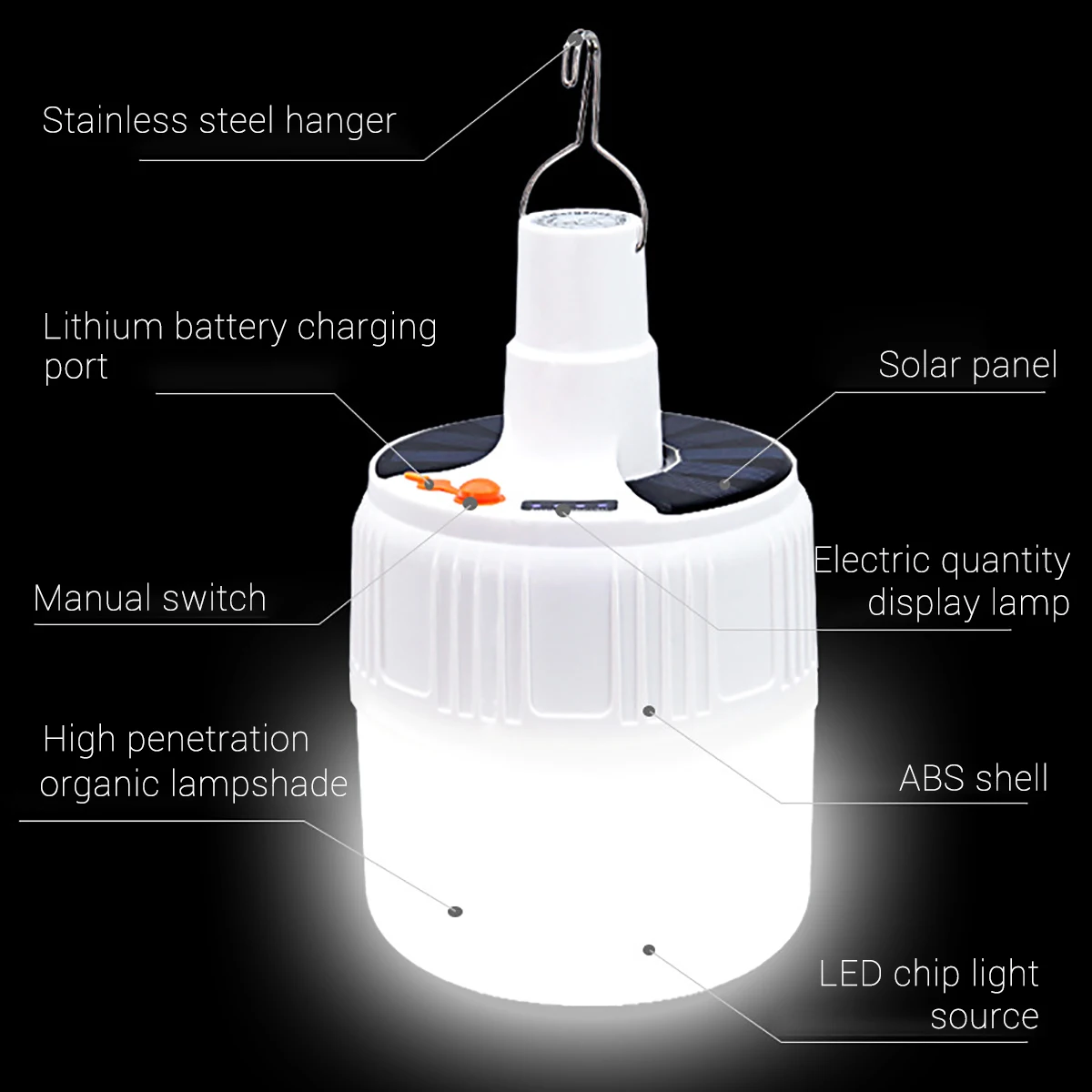 Уличная аккумулясветодиодный аварийная Светодиодная лампа с USB портативный