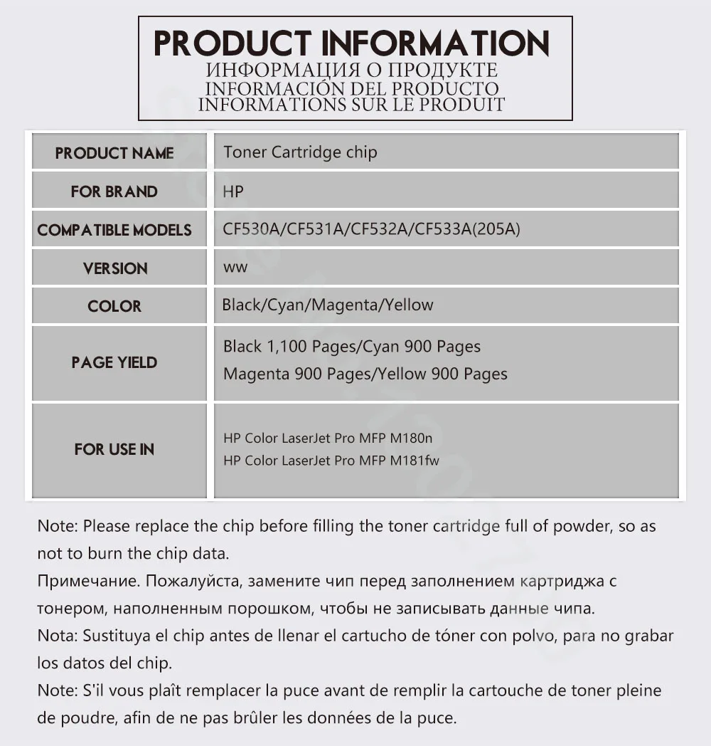 CF530A CF531A CF532A CF533A чип картриджа с тонером для HP Color LaserJet Pro M180n M181fw M180 M181 M 180 181 n fw сброс
