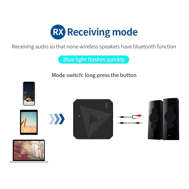 

Bluetooth 5.0 Receiver Transmitter 3.5mm Aux Jack Rca Music Wireless Audio Adapter Handsfree Nfc Car Kit for Tv Auto on