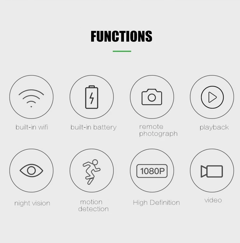 HD 1080P мини невидимый 360 Wi-Fi беспроводной нелюминесцентный ночного видения USB Батарея камера монитор дистанционное управление