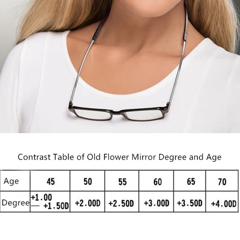 

Unisex Hanging Neck Magnetic Reading Glasses Adjustable Legs Convenient Ultralight Presbyopia Glasses Full Frame red/black/tan