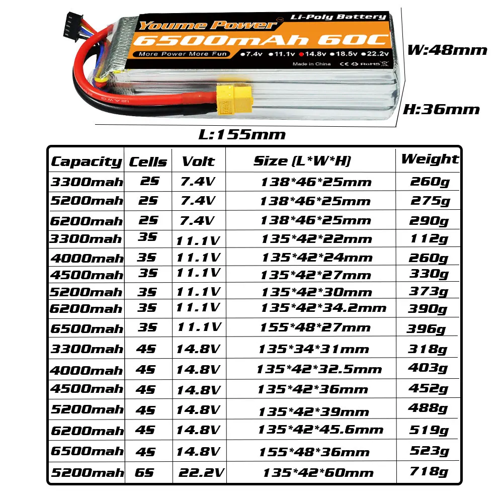 литий полимерный аккумулят