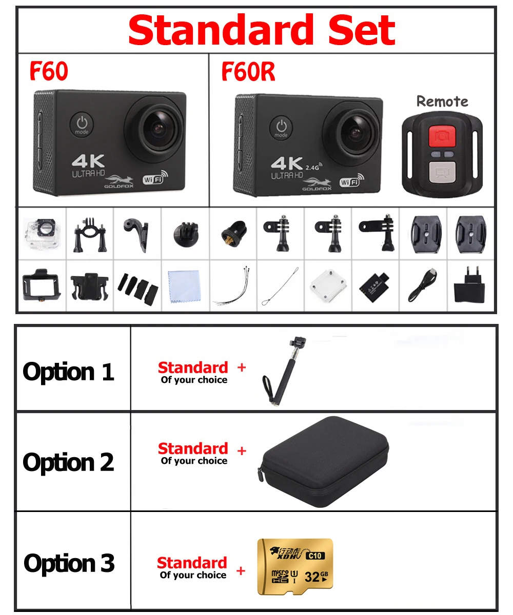 Купить Экшн-камера F60/F60R, камера 16 МП, 4K, Wi-Fi, 170D, объектив 30 м, для подводной съемки 1080P HD, водонепроницаемая Спортивная цифровая велосипедный шлем кам...