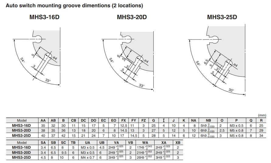 MHS3 SMC MHS3-16D MHS3-20D MHS3-25D MHS3-32D MHS3-40D MHS3-50D Параллельно Стиль Воздушный зажим 3-тип пальца