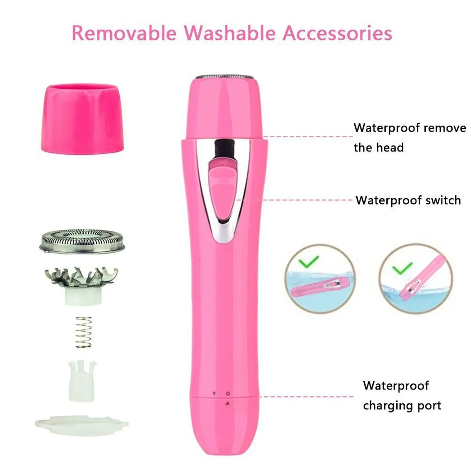 

Electric Hair Removal Wax-melt Machine Heater EU Plug Portable Epilator Roll on Professional Depilatory Heater Skin Care Tools