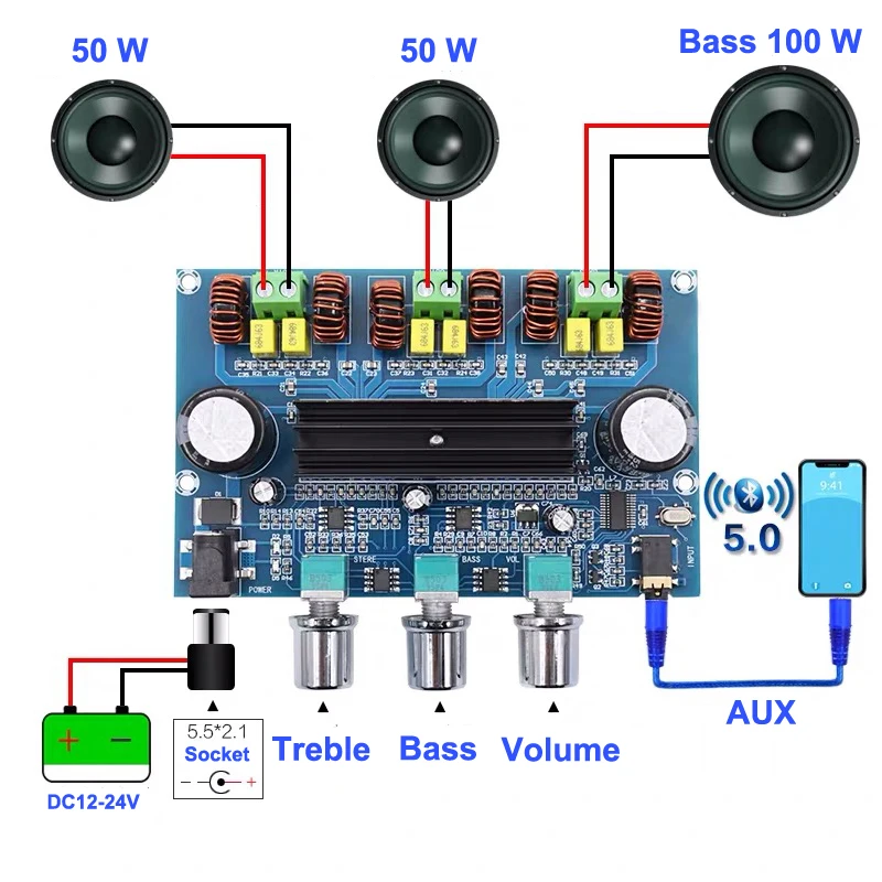 2*50 Вт + 100 Bluetooth 5 0 двойной усилитель мощности TPA3116D2 сабвуфер плата 2 1 канала TPA3116