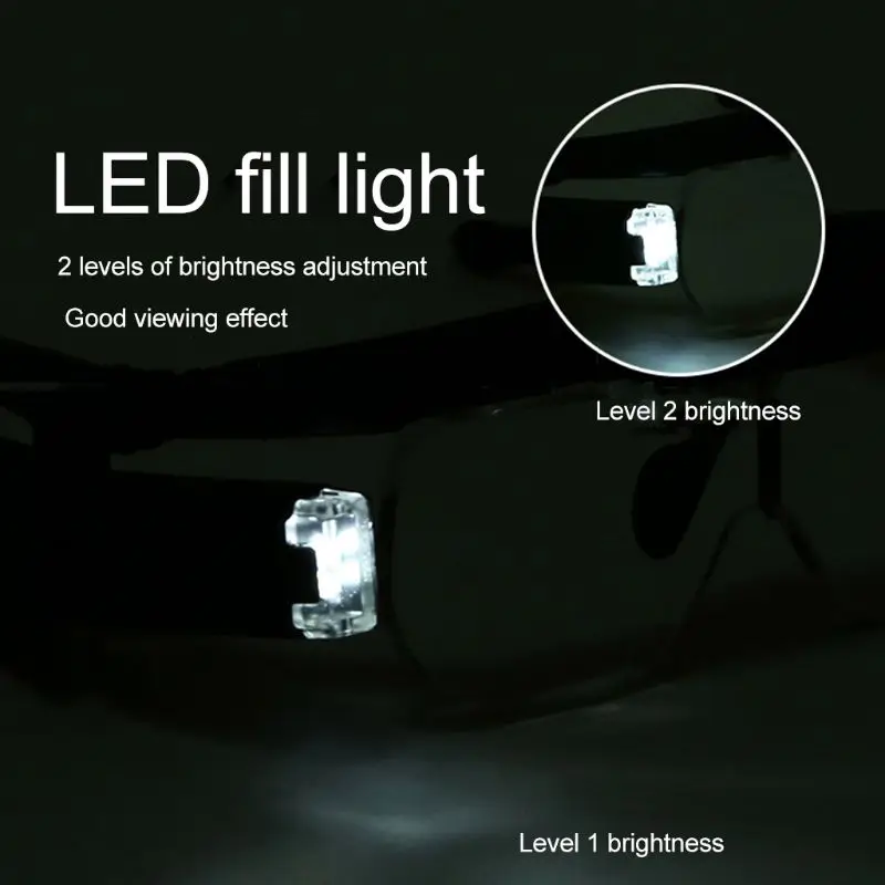 

Headband Magnifier Rechargeable Magnifying Glasses w/ Removable Lenses LED Light C90A