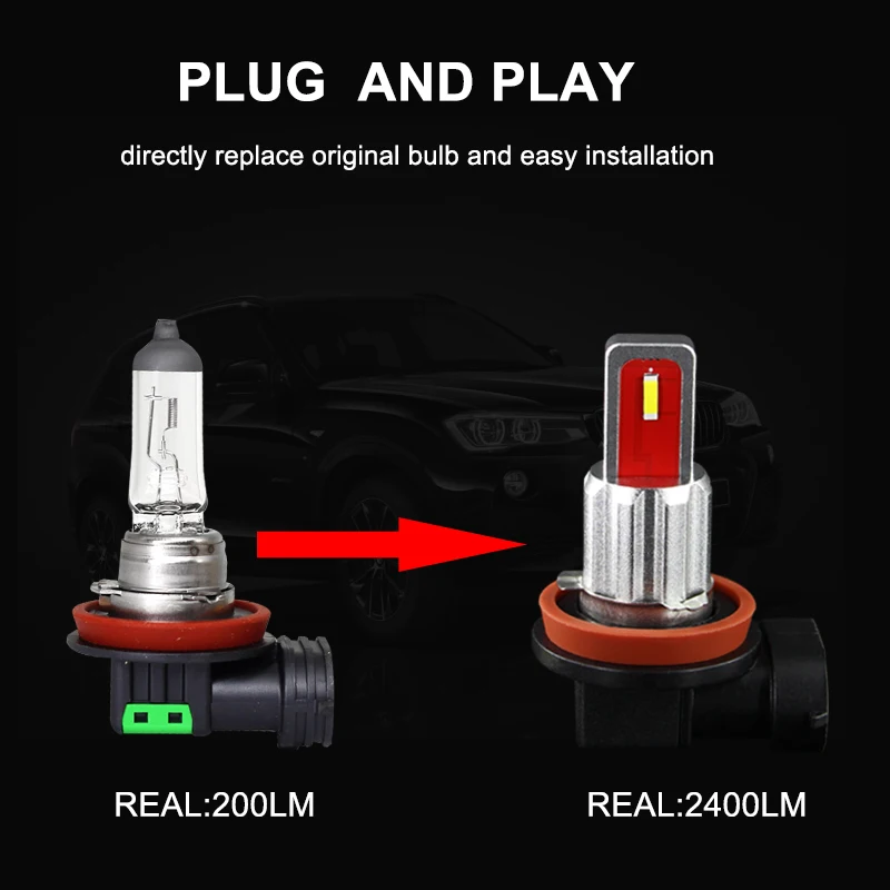 H1 светодиодный лампы супер яркие высокой мощности H3 6SMD 4800Lm Автомобильные