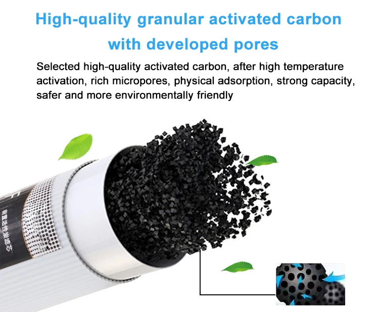 

DMWD 10 inches Pre-filter PP Cotton Explosion-proof Transparent Bottle Water Purifier Softener Activated Carbon Filter Cartridge