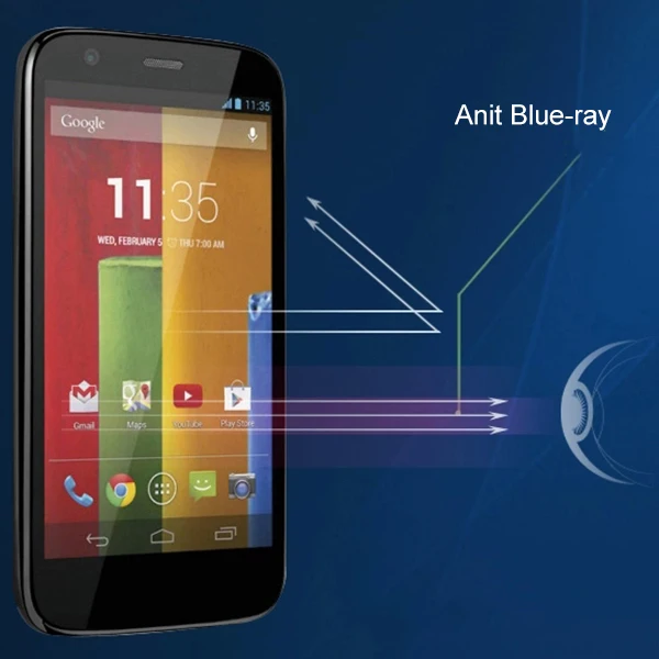 Оригинальный протектор экрана из закаленного стекла для Motorola Moto G G2 X + 1 E E2 Высокое