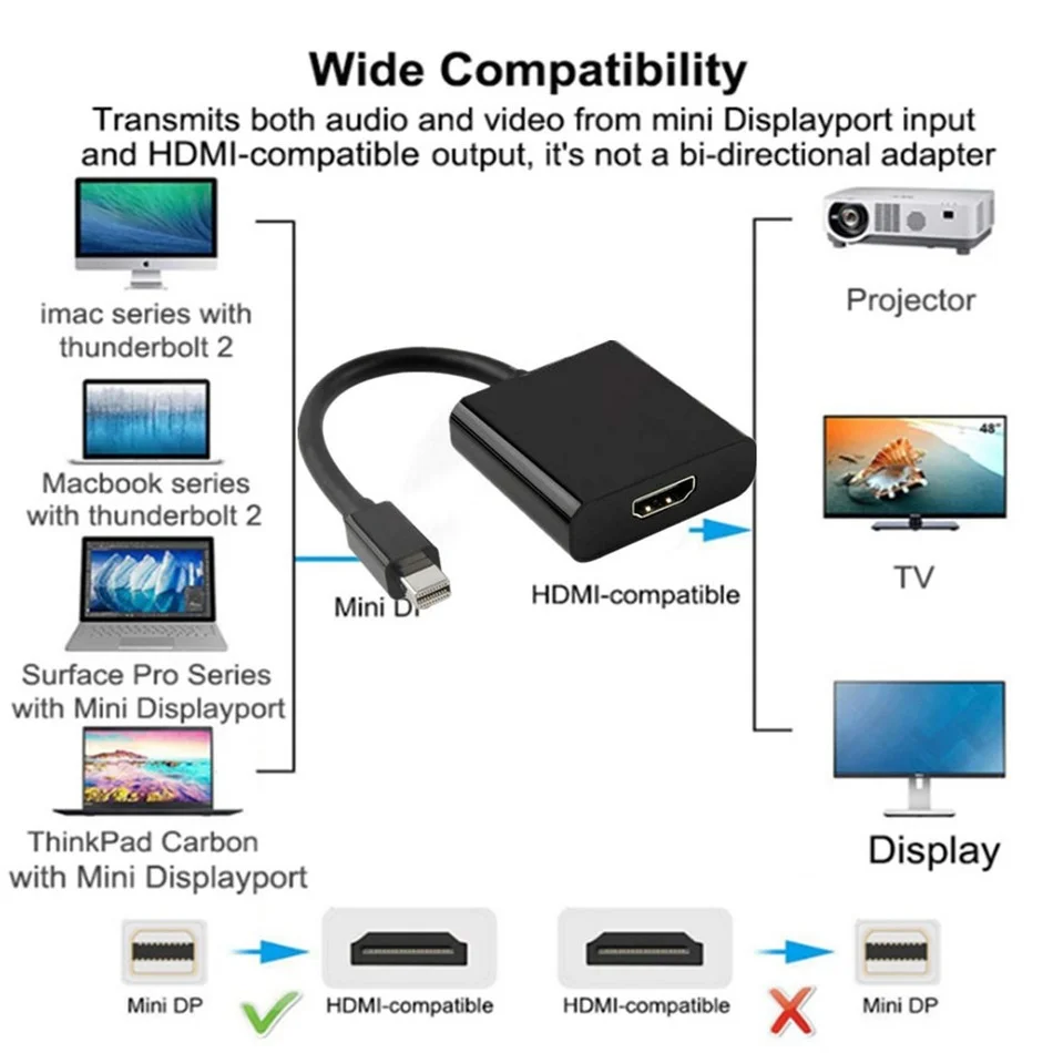 Переходник Mini DisplayPort на HDMI Мини DP кабель Thunderbolt 2 конвертер для MacBook Air 13 Surface Pro 4 |