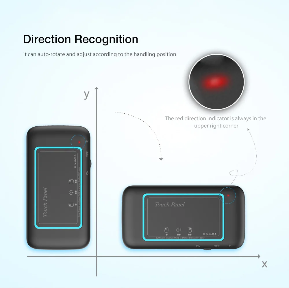 H20 мини беспроводная клавиатура подсветка Сенсорная панель Air mouse IR наклоняющийся пульт дистанционного управления для Andorid BOX Smart tv Windows PK H18 Plus