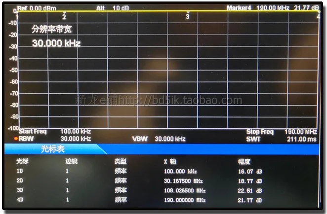K-180WLA активная петля широкополосная приемная антенна 0 1 МГц-180 МГц 20 дБ SDR FM-радио