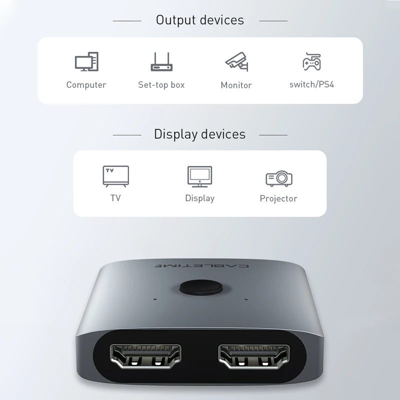 Кабель HDMI сплиттер 2 в 1 двунаправленный коммутатор для ПК ноутбука HDTV коробка