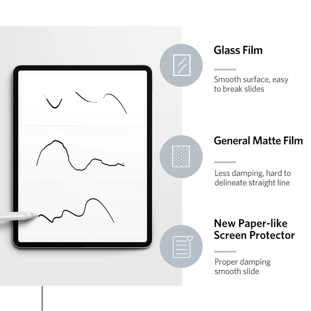

Bonola Paper Like Screen Protector Matte Film For Apple iPad Air 10.9 inch iPad Mini 7.9 inch iPad Pro11 12 .9 inch 2020 Film