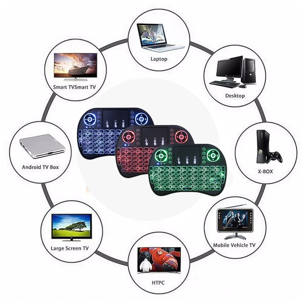 Беспроводная клавиатура с подсветкой i8 английская/Русская/испанская мини