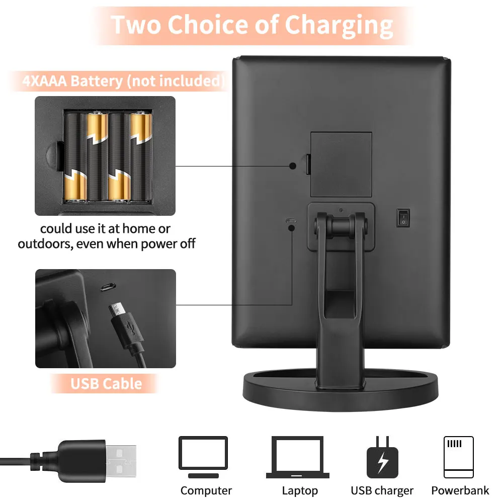 Светодиодный складной регулируемый фонарь 21 светодиодный 1X/2X/3X увеличение