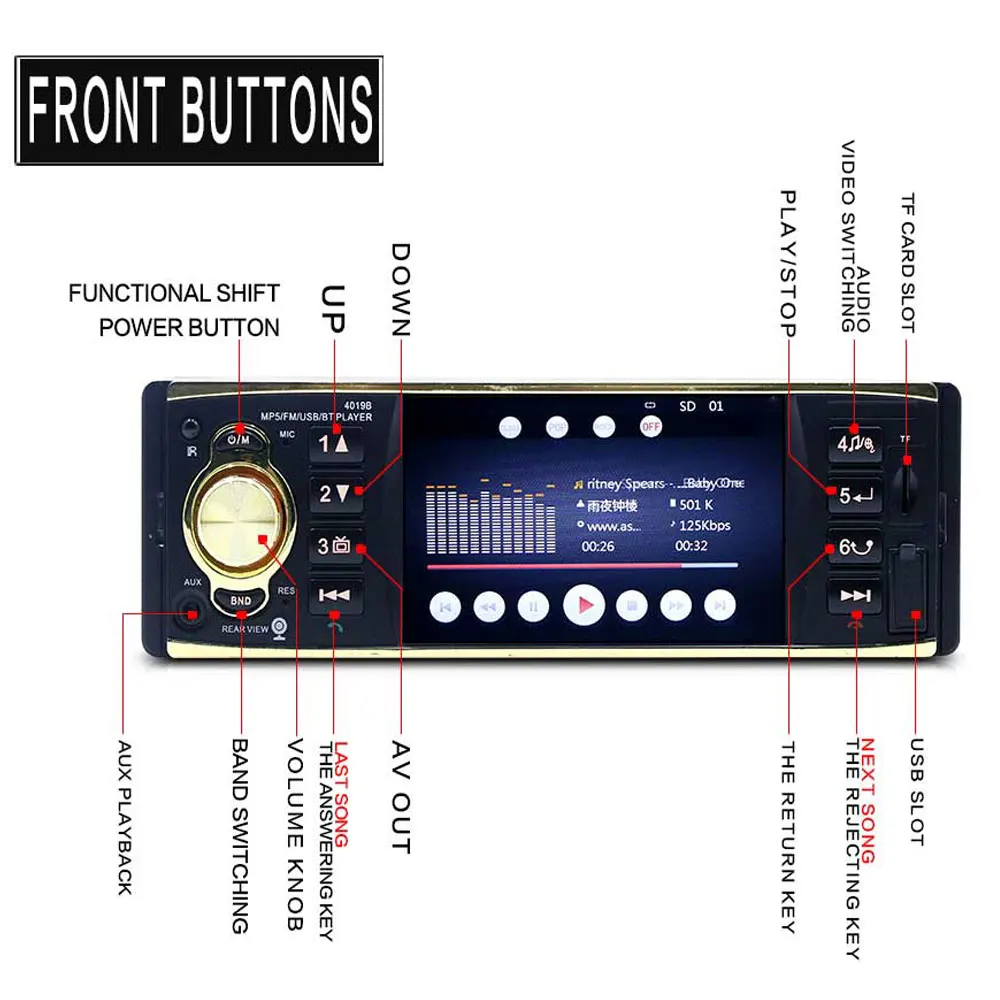 VCACA 4 1 дюймовый автомобильный мультимедийный плеер Bluetooth Автомобильный MP5 FM/AUX/TF/USB