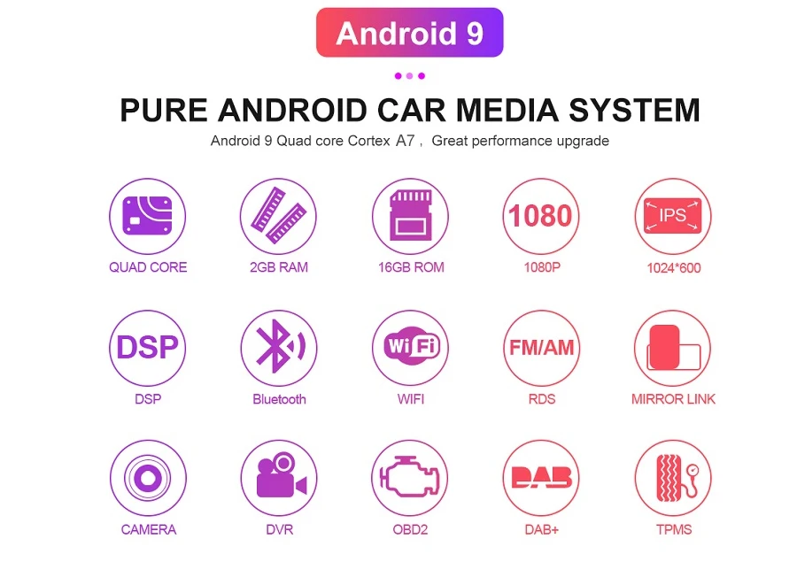 CarExc Авторадио Android 9,0 автомобильный Muiltmedia плеер для Skoda Octavia 2008-2013 A 5 A5 Yeti, fabia радио встроенный CarPlay с gps-навигацией без DVD