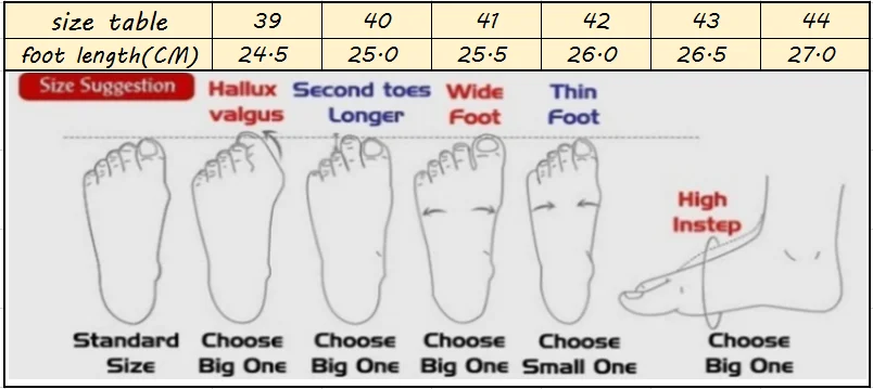 

Men's sneakers Breathable Mesh Shoes Sneakers Spring New Korean Men's Shoes Fashion Old Shoes black/white