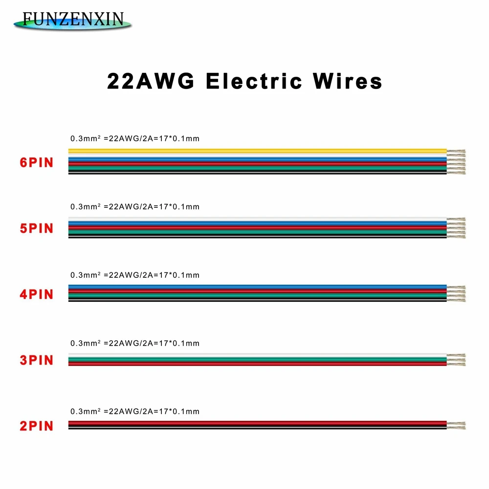 Светодиодная лента Проволочная 22AWG WS2812B WS2811 100 5050 2835 2/3/4/5/6Pin для эякулярного