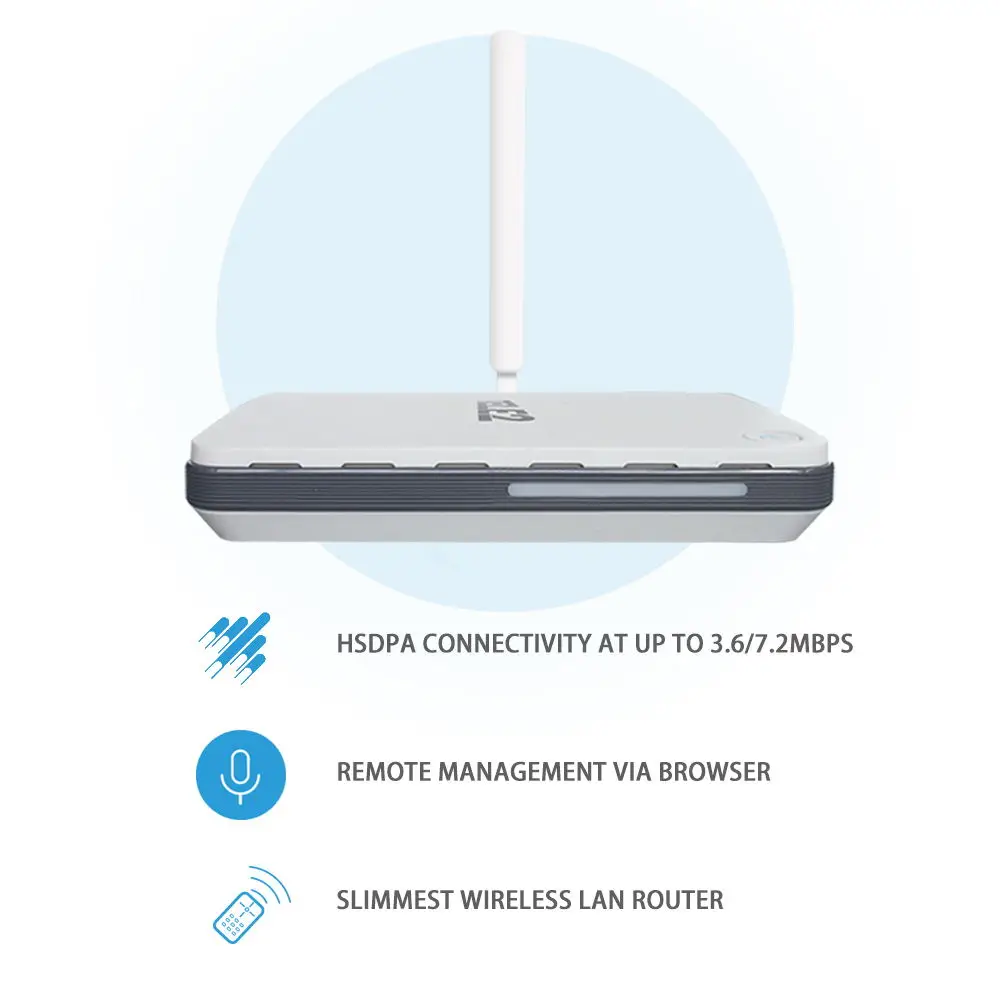 Wi Fi роутер HUAWEI B260a HSDPA +/GSM 3G 7 2 Мбит/с|hsdpa router|hsdpa 3ghsdpa wireless |
