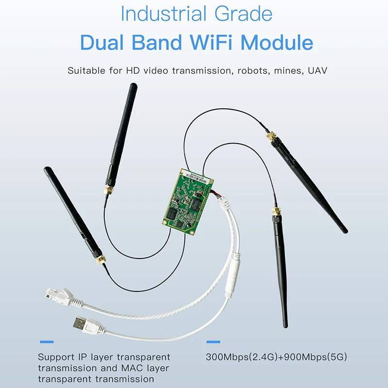 Промышленный Класс 5G двухдиапазонный Wi Fi модуль 1200 м Беспроводной мост