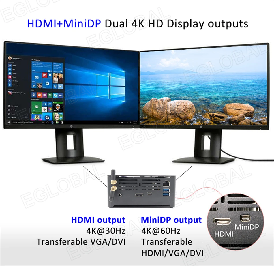 Мини-ПК coffee Lake 8-го поколения 32 Гб DDR4 Intel Core i7 8750H Xeon E3-1505M v5 2* Nvme SSD Intel UHD graphics 630 Mini DP HDMI WiFi