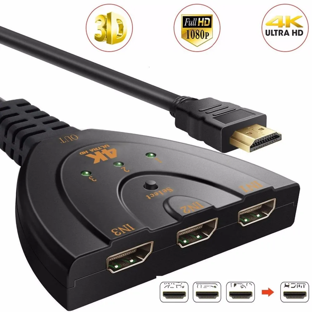 

HD 4K * 2K 3D Mini 3 порта HDMI-совместимый переключатель 1.4b 4K сплиттер 1080P 3 в 1 выходной порт концентратор для DVD HDTV Xbox PS3 PS4 Новинка